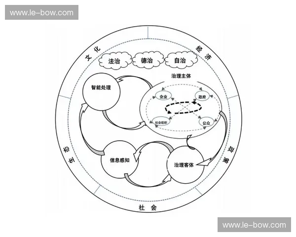 探索数字时代竞技游戏的变革与发展趋势分析