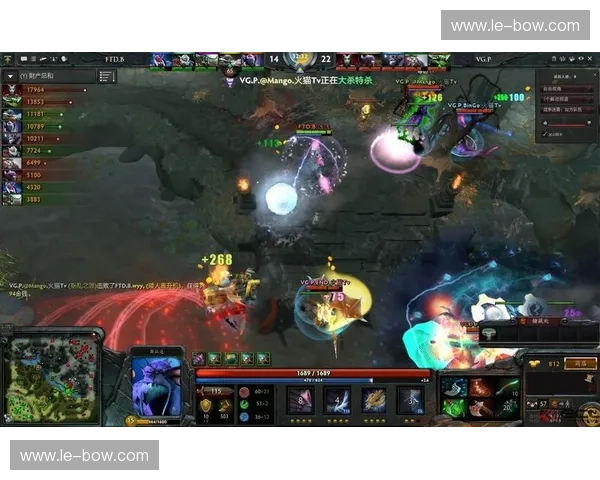 锐派DOTA2赛事深度解析与职业选手竞技策略全面揭秘